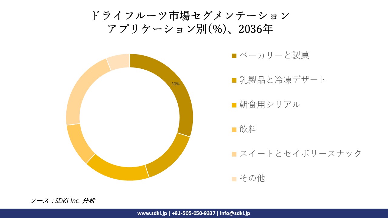 1715851832_2200.Japanese AR IG - DFM size